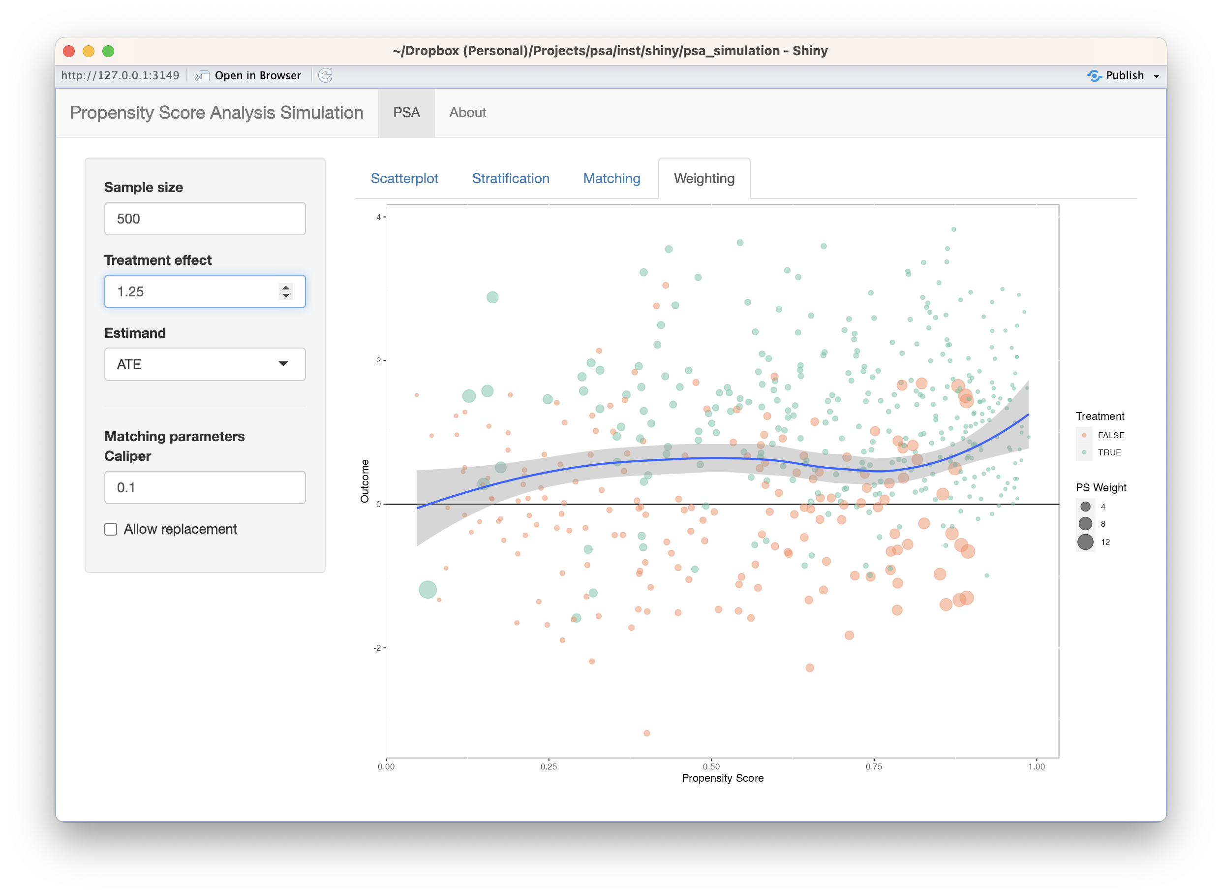 PSA Simulation Shiny Application